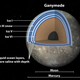 Image for article titled The Layers of Ganymede